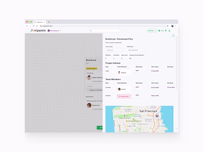Organization Software