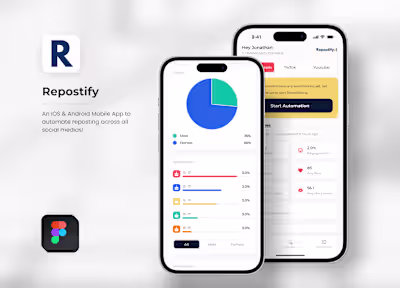 Repostify - Content Reposting Automation App UI/UX
