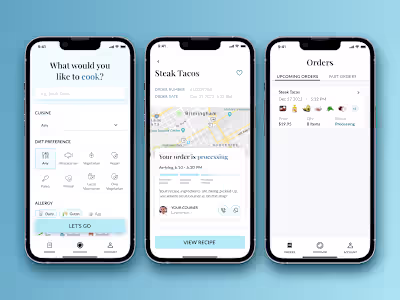 UX/UI Design - Plaited