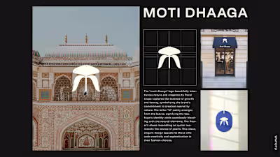 Logo Design and Branding for a Fashion Boutique 