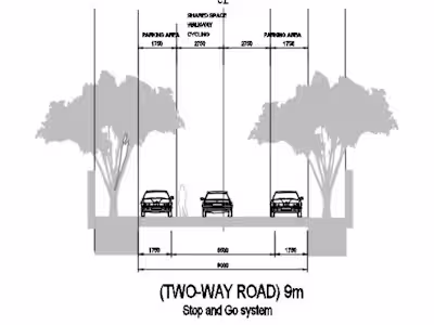 Parking layouts