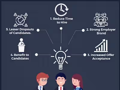 Talent Pipline Development 
