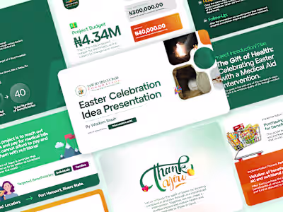 Gift of Health Easter Medical Aid Pitch Deck