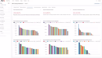 ALEX Solutions | Meta Data Platform | ReactJS | Tailwind | REST
