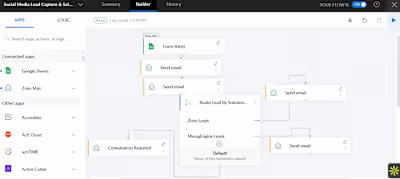 This service is ideal for