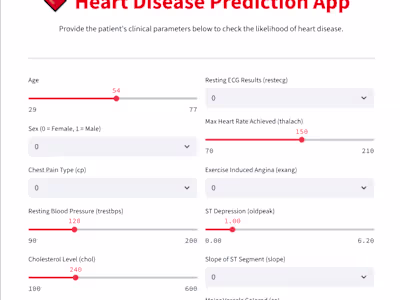 Heart Disease Detection using Machine Learning