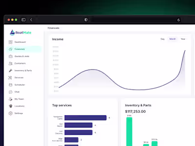 Boatmate - Theall-in-one boating platform