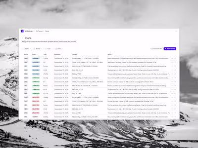 Extensibility of core and third-party software
