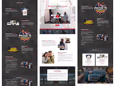 Lead Generation Powerhouse for Vets4Vets