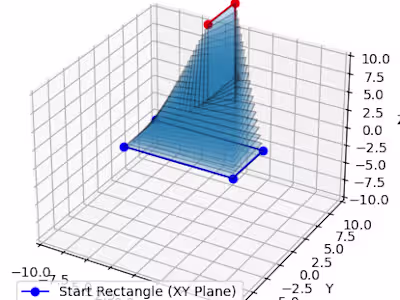 3D-Volume-Generation-from-Rectangles