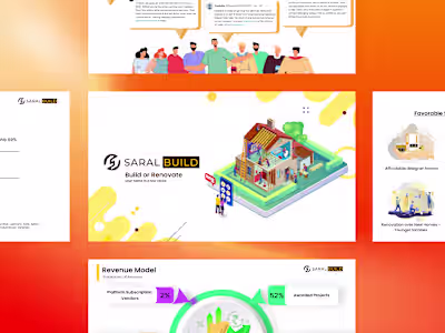 Investor Pitch Deck — Home Construction & Renovation Platform