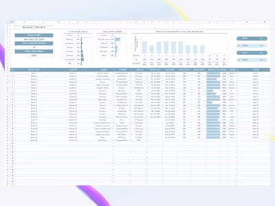 Reading Tracker Template
