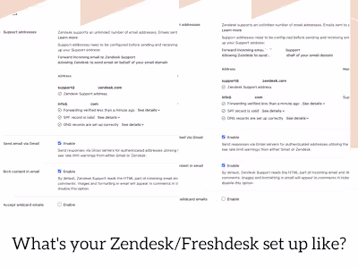Zendesk Operation Improvement