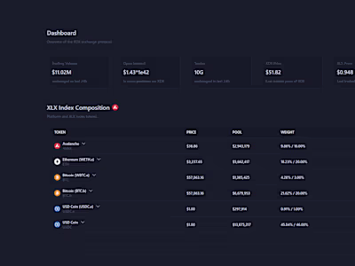 XDX Exchange
