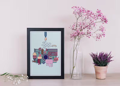 Poster Designs