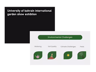 University of bahrain international garden show exhibtion