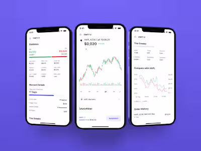 Warrants Made Simple: Trading Warrants