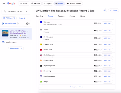 Google Hotels Integration Project