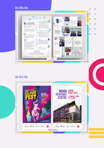 Flyer Poster EDM Design