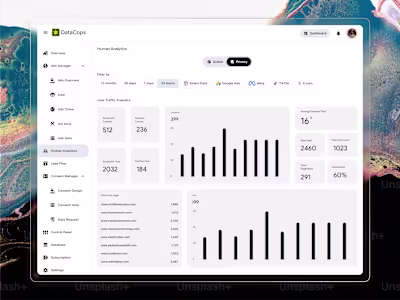 SaaS User Traffic & Privacy Analytics Dashboard
