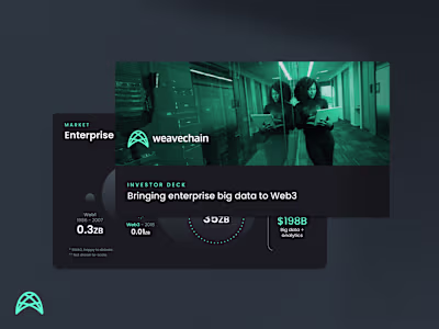 Blockchain Pitch Deck Design for Weavechain