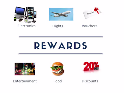 Nukta - Loyalty programs for your business