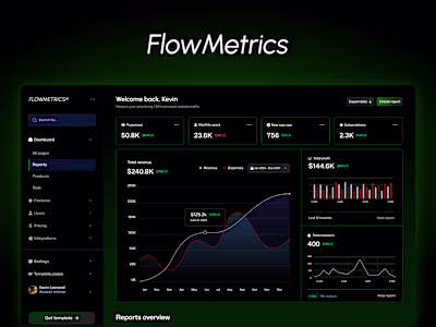 Flowmetrics – SaaS Analytics Web Design