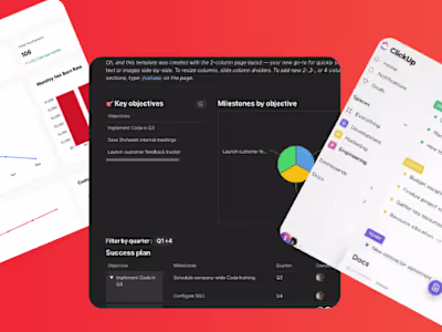 Saas Startup Operational Framework Implementation