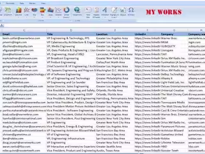 Online Product Catalog Data Entry