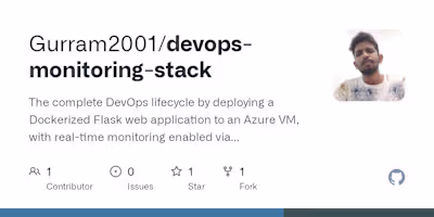 Flask WebApp Deployment with CI/CD and Monitoring