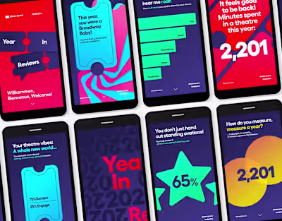 TodayTix Group; Show-Score & Year in Reviews