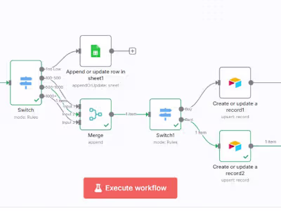 AI Automation for Real Estate