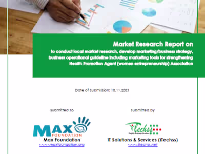 Market Research to Strengthen HPA Business & Marketing Strategy