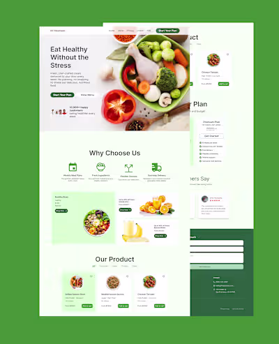 Hi Guys. How is this looking?