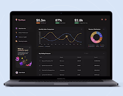 Opulique E-commerce Dashboard