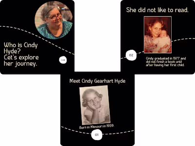 Social Media Manager