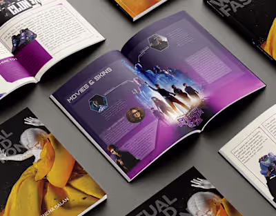 Publication Design : Virtual World Fashion