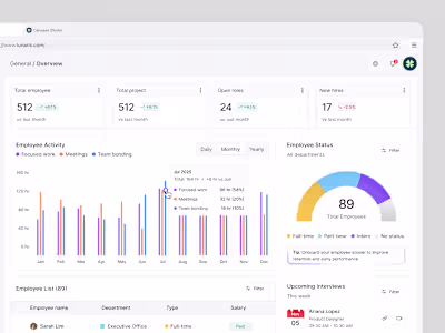 Orbitale - CRM Dashboard