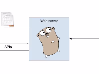 Web server using GoLang