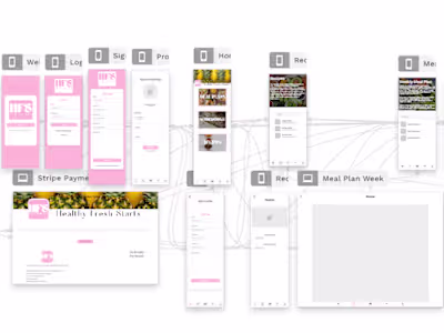 Building Functional mobile app on bubble.io, adalo, flutterflow
