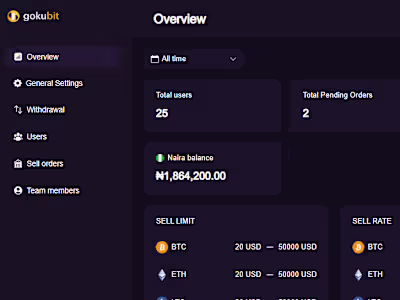 Crypto Trading Admin Dashboard 