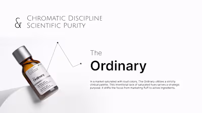 The advances in skincare analysis will be published soon