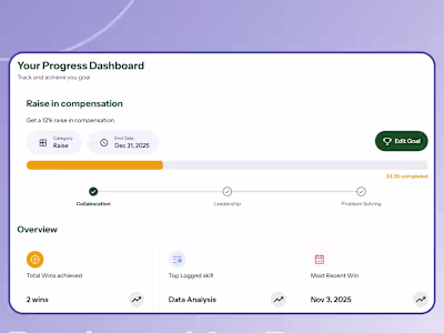 Promosh | Career Coaching Platform
