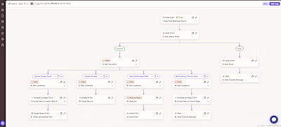 Automated Recruitment Intake System Implementation