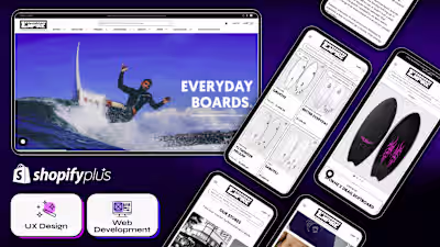 Surf Board Empire Shopify Plus UX