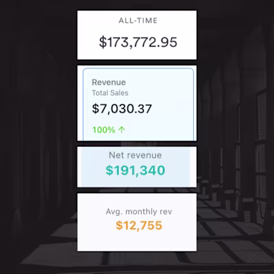 Growth System Design 