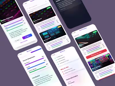 As a gamer, me and my fellow gamers often don't know what we...