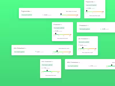 Thriva · Website and product design