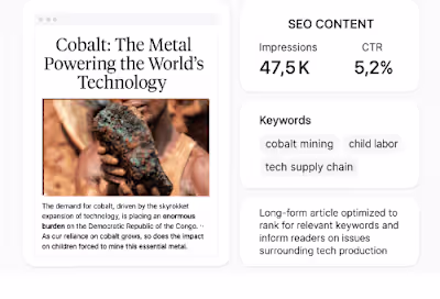 SEO Blog Content for Congo Future