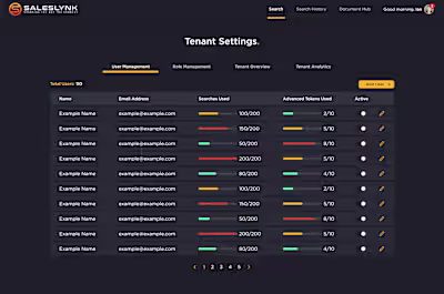 Sales CRM SaaS Platform